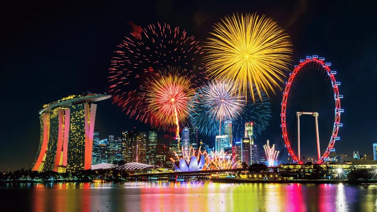Stunning Displays Start with manchester fireworks and diamond fireworks from Radcliffe